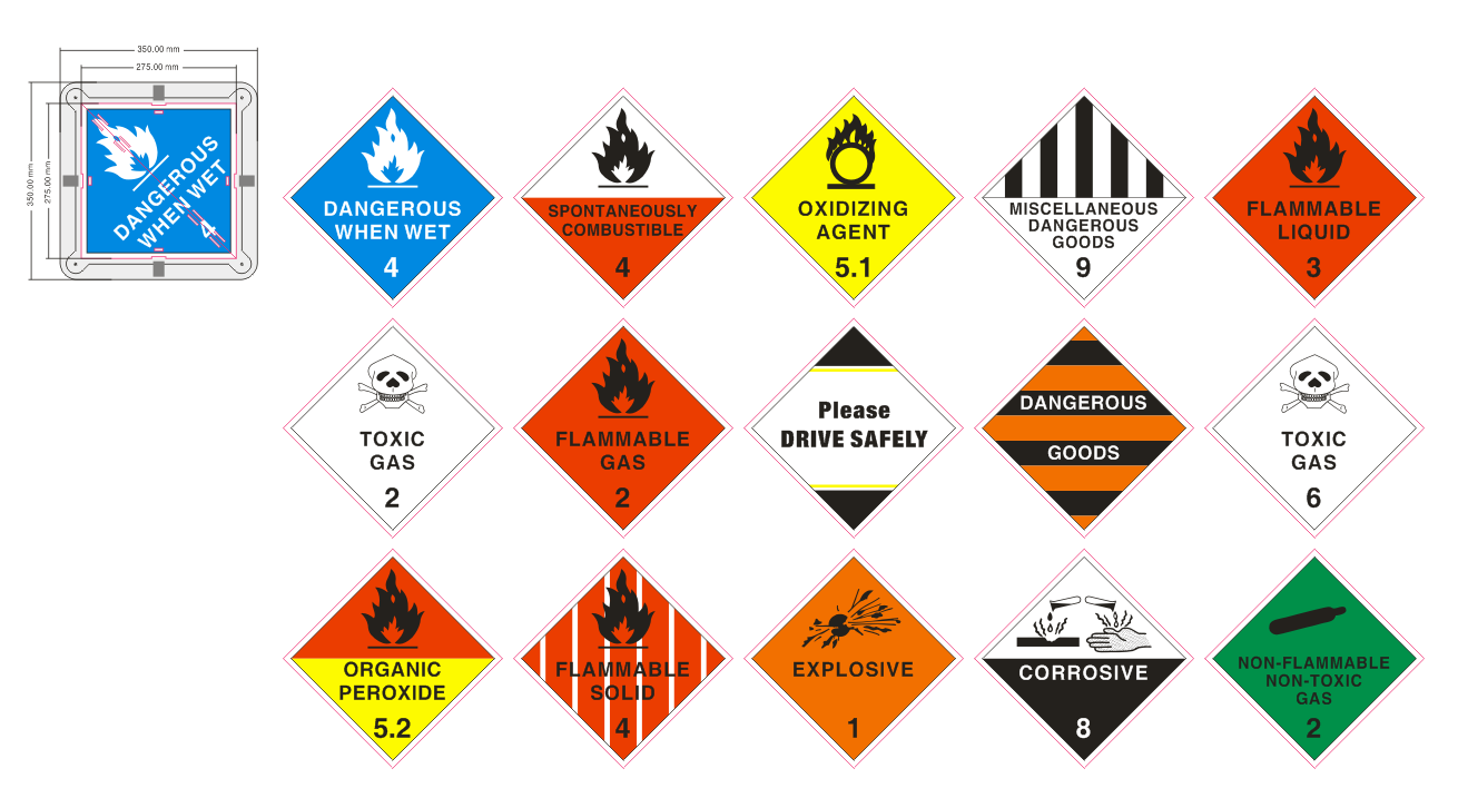 Dangerous goods placards and tanker safety signage